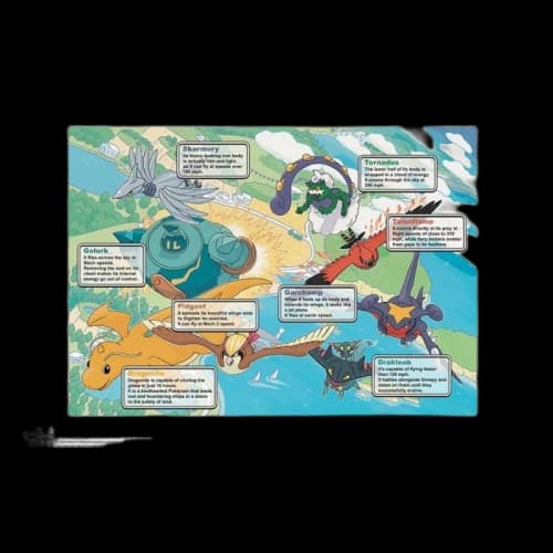 Pokemon x Natural History Museum In-Flight Art Print