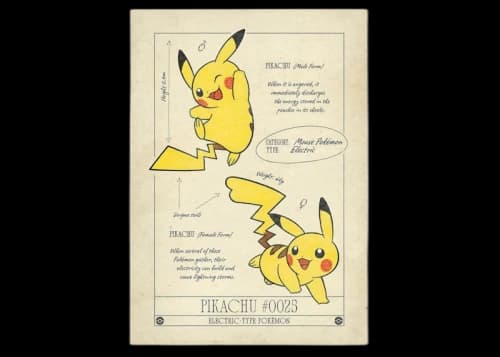 Pokemon x Natural History Museum Pikachu Art Print