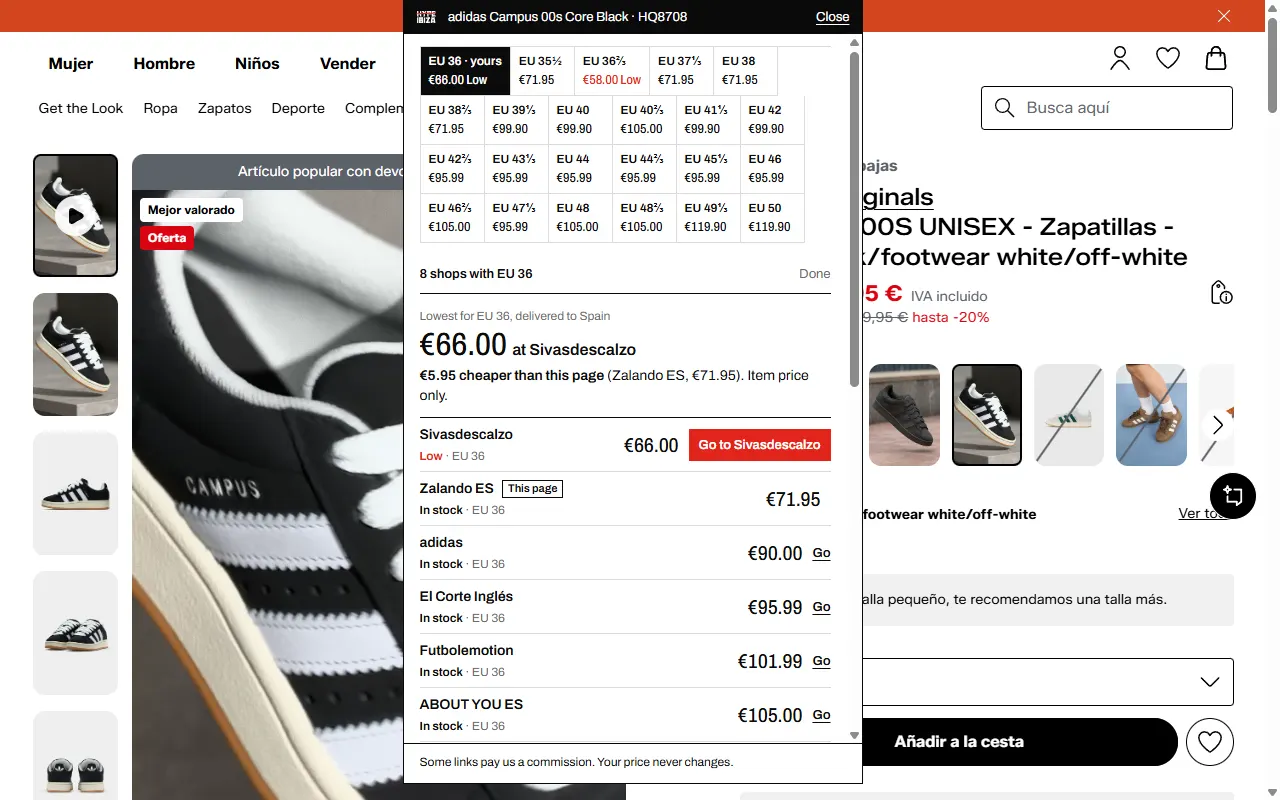 The list of shops and sizes